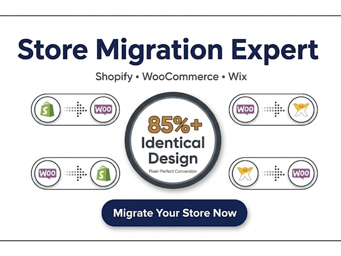 do store migration for shopify, woocommerce, wix
