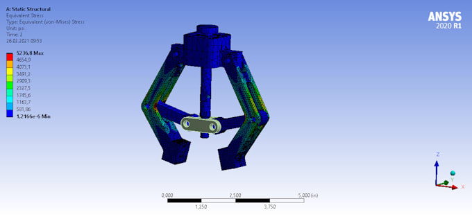 do ansys fea structural analysis and simulation