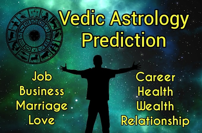 Predict your future using vedic astrology by Psychicguruji ...