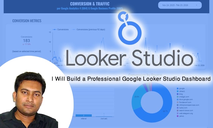 build a professional google looker studio dashboard