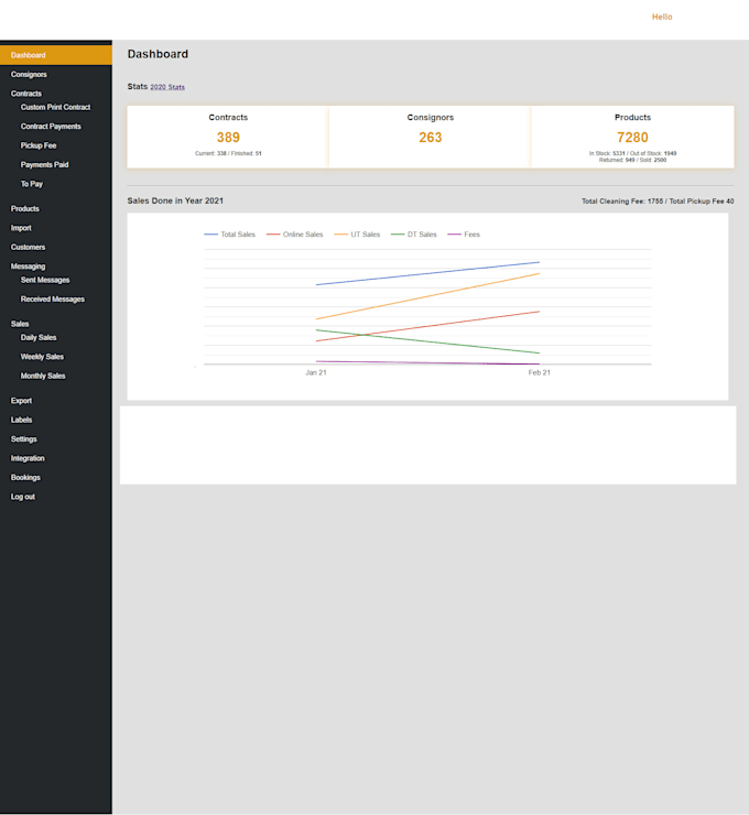 develop custom CRM software