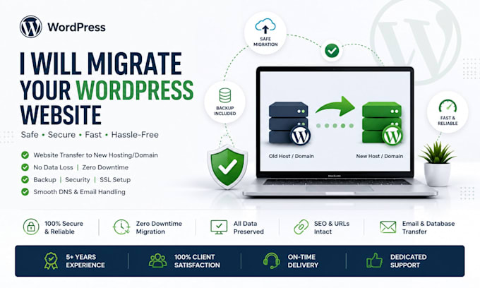 migrate your website to wordpress woocommerce or opencart
