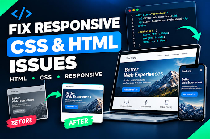 fix responsive CSS and HTML issues on your website