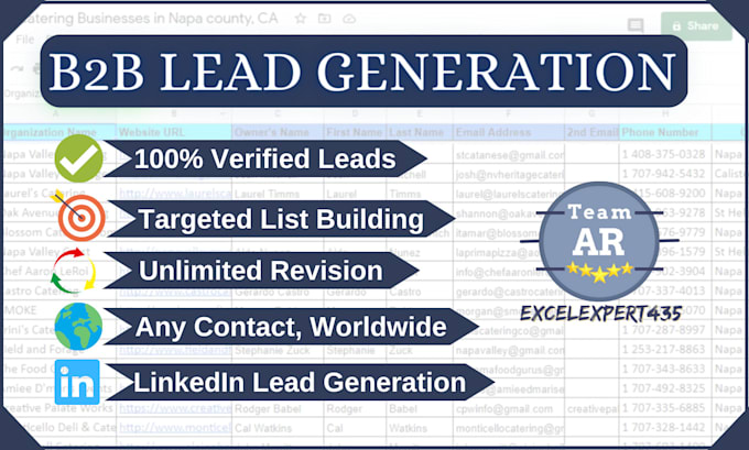 do b2b lead generation, build a contact list of decision makers