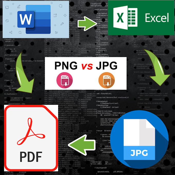 Convert Pdf To Word jpg png And Excel Convert pdf to word jpg png and excel