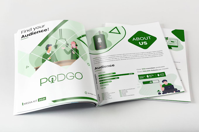 design professional product sell sheet and one sheet