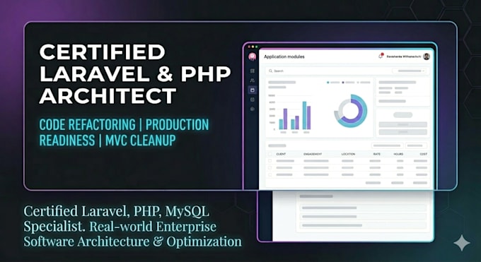 refactor PHP and laravel ai generated code for production