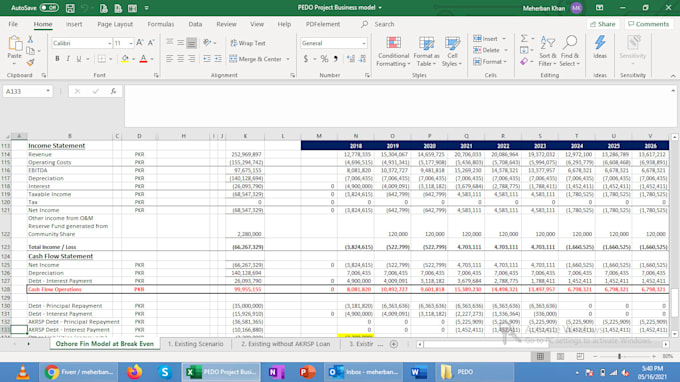 Do development budget for non profit org and private business by ...