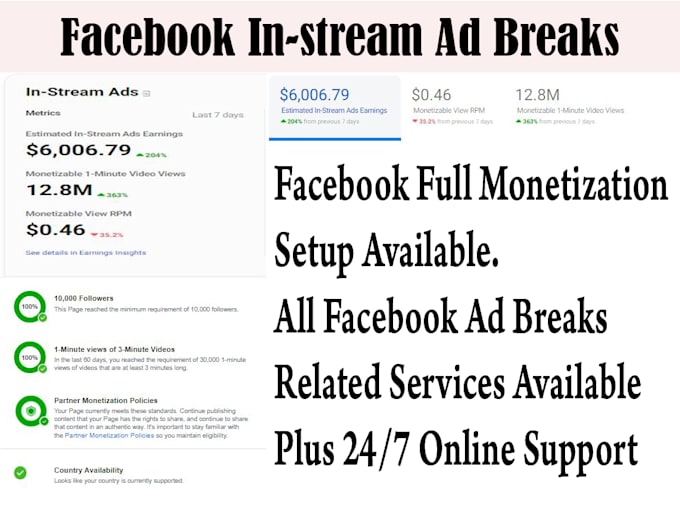 complete facebook instream, ad break page full monetization,