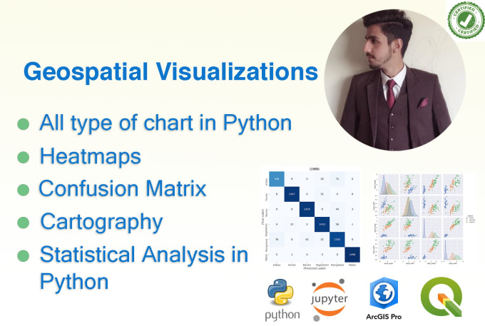 Design advance geospatial visualizations by Waleed_gis | Fiverr