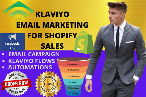 klaviyo shopify pricing klaviyo shopify pricing