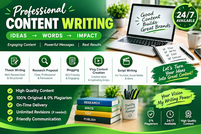 write and rewrite SEO optimized blogpost articles ai detect