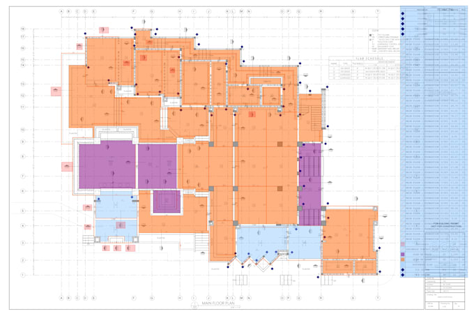 accurately takeoff and estimate concrete project