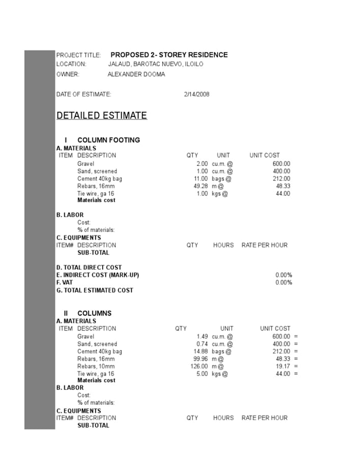 do quantity takeoff, material takeoff and cost estimation