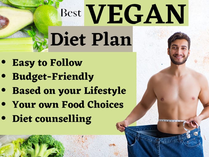 create a vegan diet plan, vegan recipes for weight loss