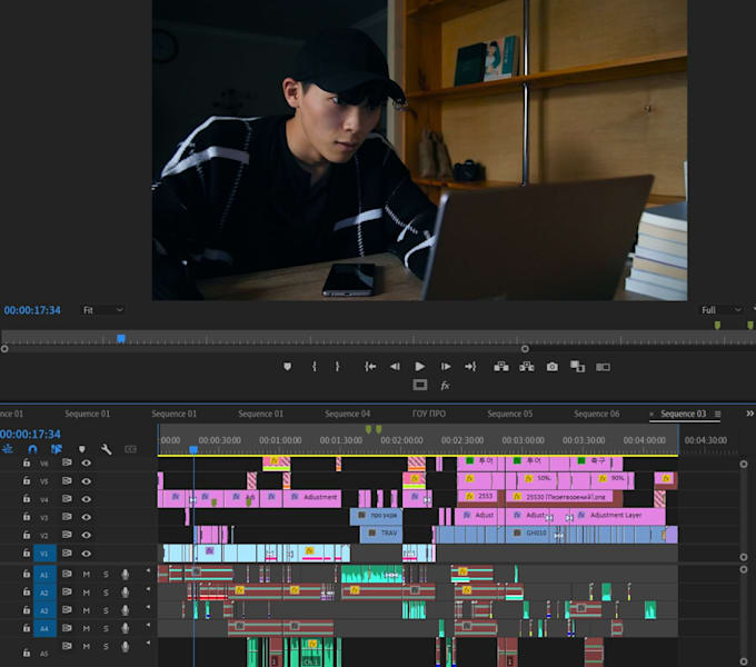 edit video templates in after effects or premiere pro