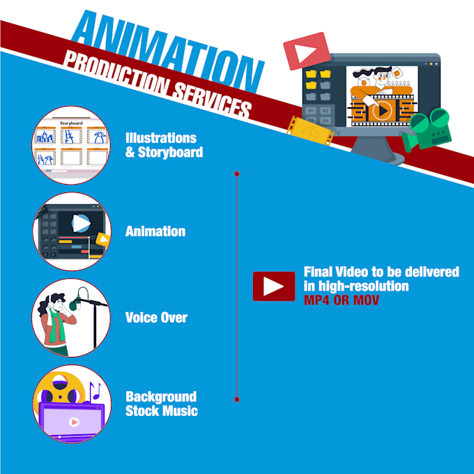 create appealing and creative infographics for you