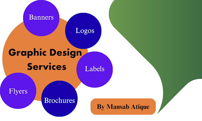 do professional graphic design work of any complexity