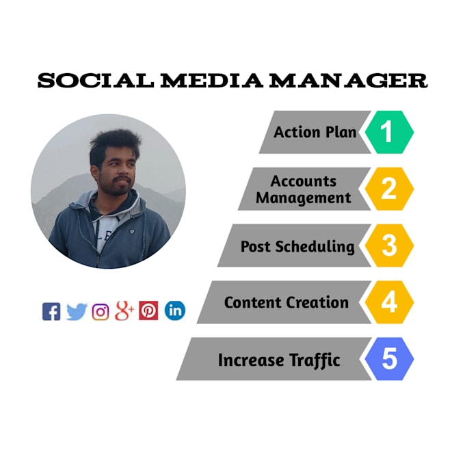 be your social media manager
