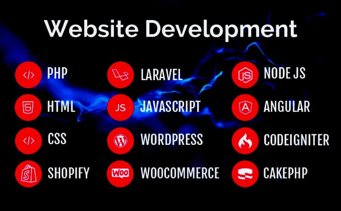 be your website designer and web developer