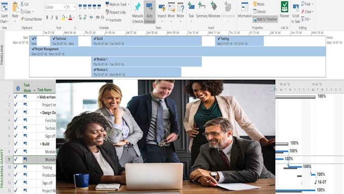 work as your own remote project   management office