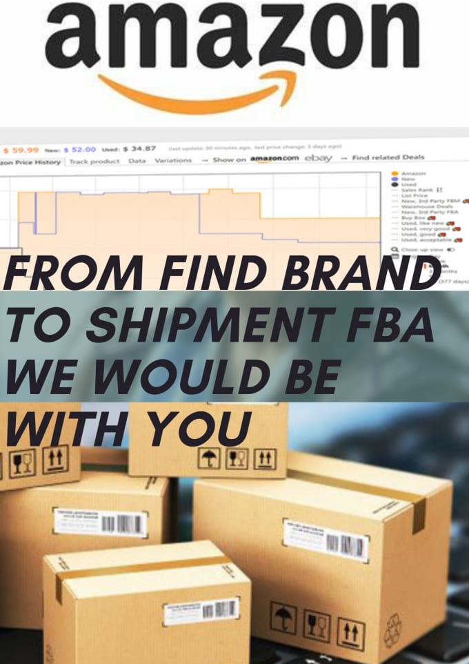 Best products to sell on amazon fba