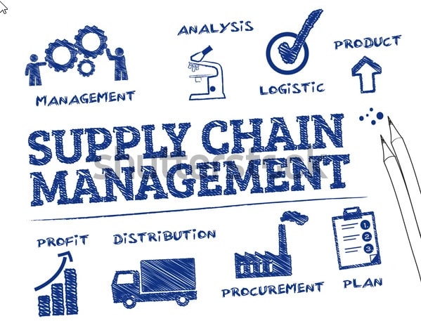 virtually assist on supply chain management tasks