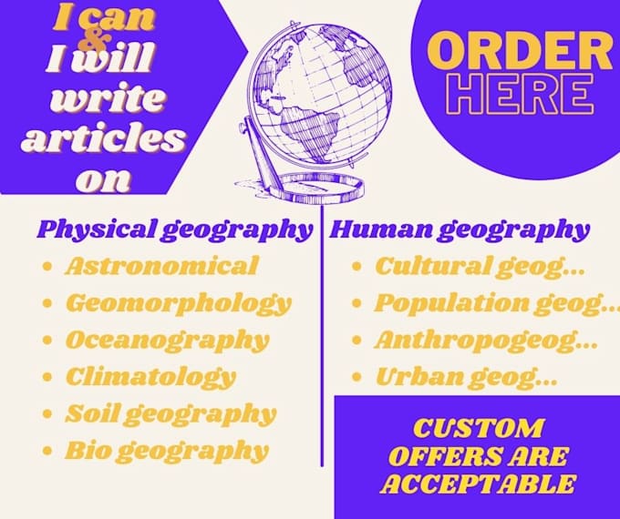 Write factual articles related to geography by Palwasha786 Fiverr