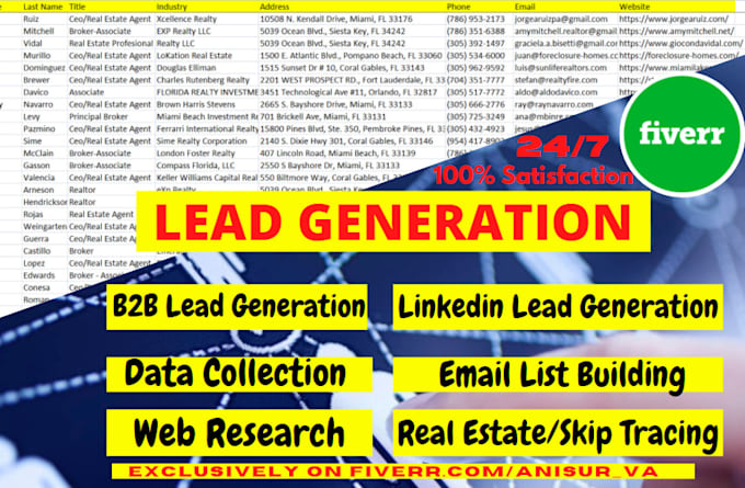 do b2b lead generation,web research and email list building