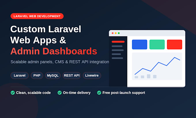 be your laravel and php developer for web apps and apis