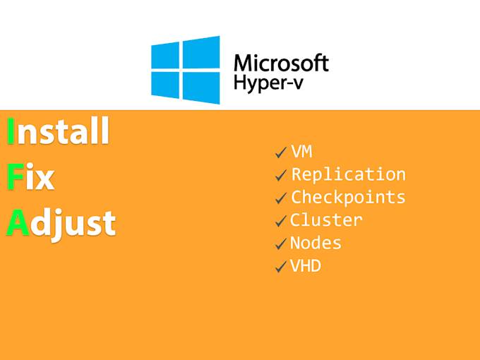 create or fix your hyperv, failovercluster ambient