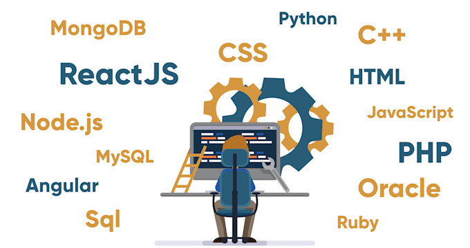full stack development in php, angular, react,java, python, nodejs, reactnative