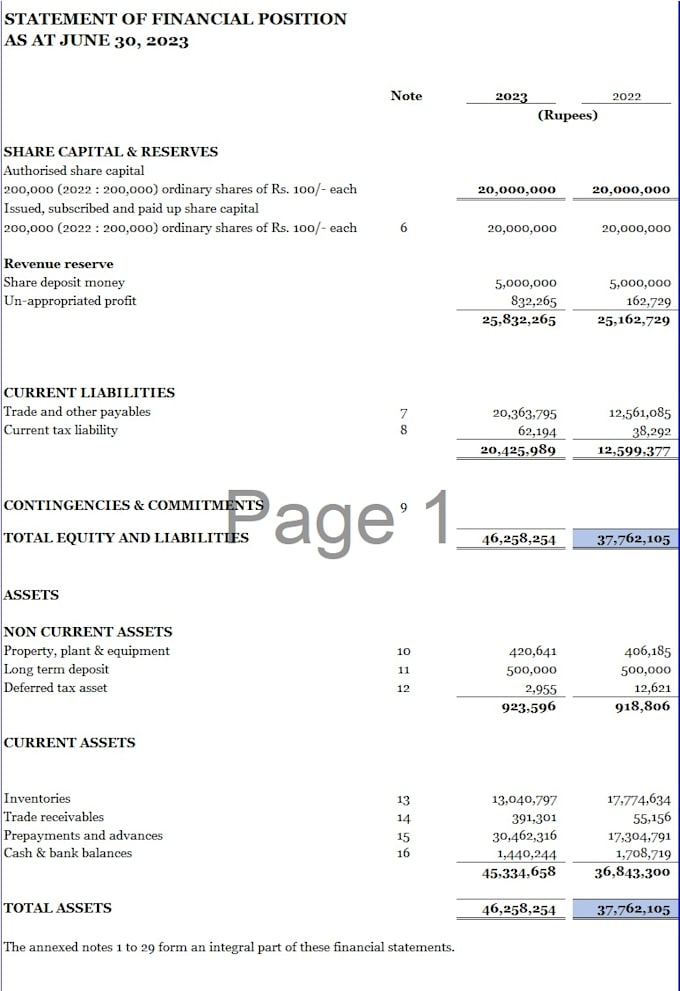 do bookkeeping and financial services