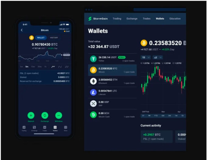 crypto.com app wallet to exchange