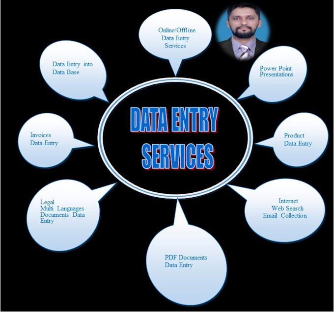 do data entry, copy paste, web research and data mining