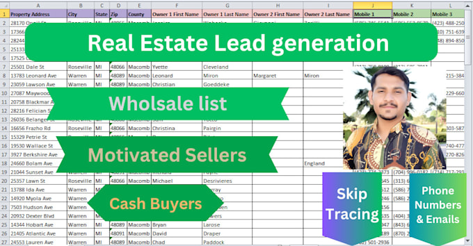 do real estate lead generation with skip tracing for real estate wholesale leads