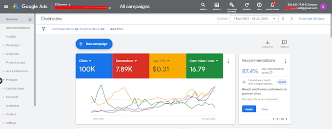 setup and manage google shopping ads for your shopify