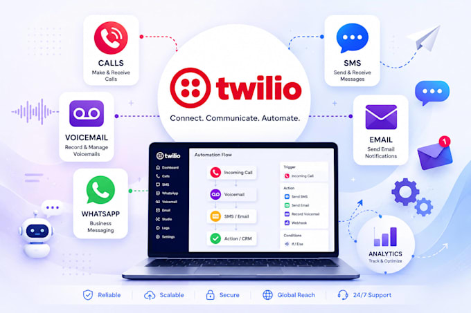 build twilio SMS, calling, chatbot and automation workflows