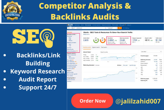provide complete backlinks report with audit and ahref report