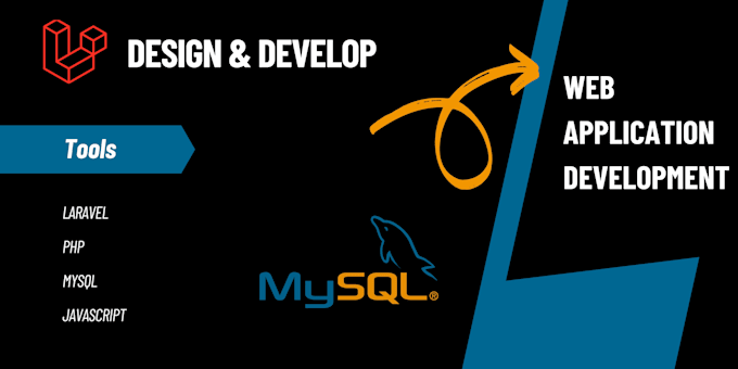 do dynamic webapp development in php laravel website