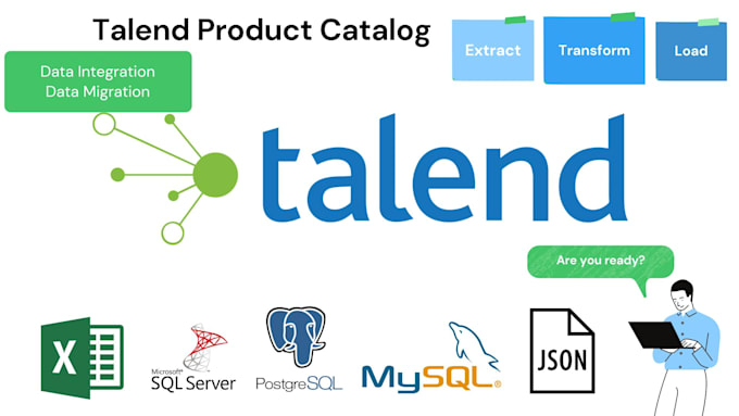 Integrate your data with talend via etl process by Yousridaboussi | Fiverr