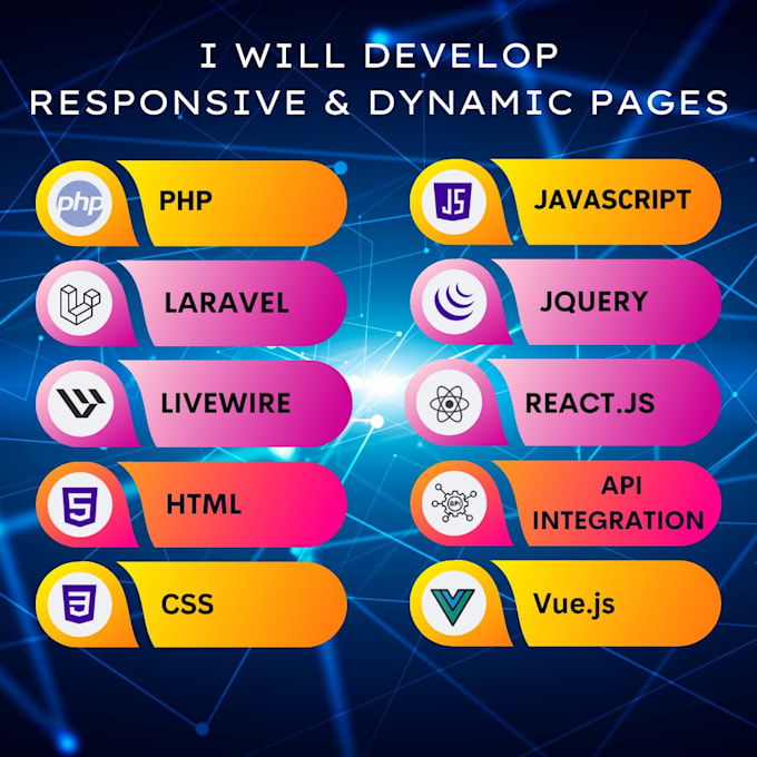 build websites and web applications with PHP, laravel,vue,react