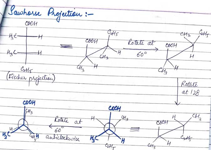 Assist you in your chemistry exam by Samera graphics Fiverr