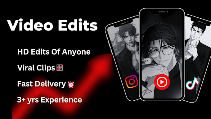create high quality edits