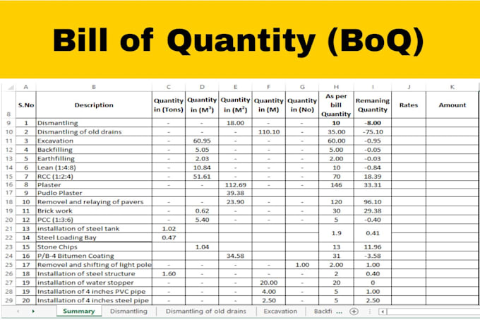 Create Bill Of Quantity Boq For Your Construction Project, 40% OFF
