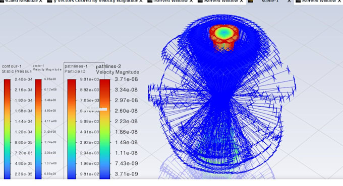 perform cfd and fea on ansys, star ccm, comsol, and abaqus
