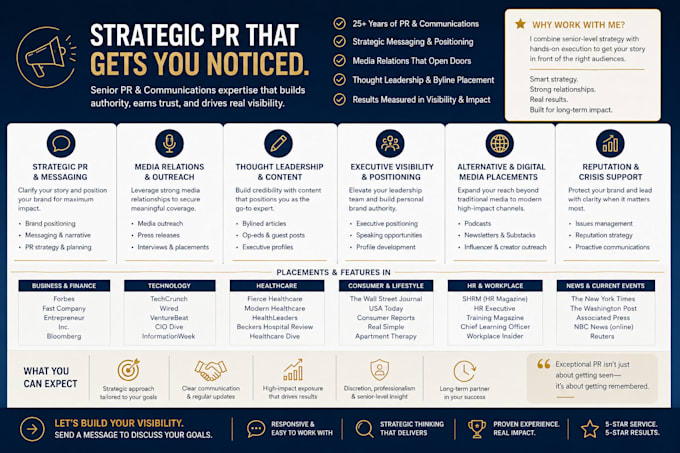 design a PR campaign that will elevate your brand