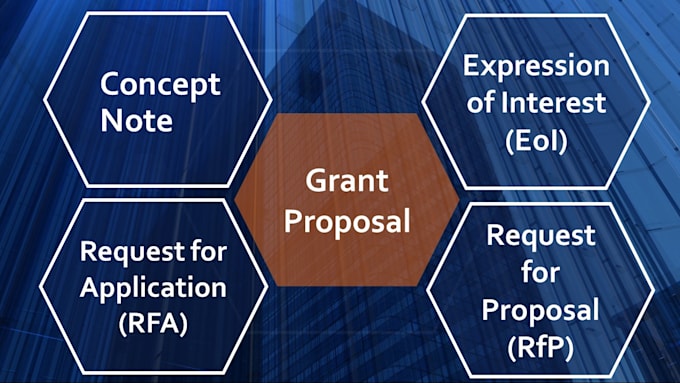 develop high quality grant proposal, concept note, expression of interest, rfp