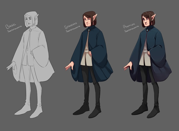draw your dnd character in my style