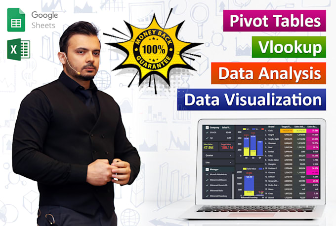 Vlookup Pivot Table Google Sheets | Cabinets Matttroy